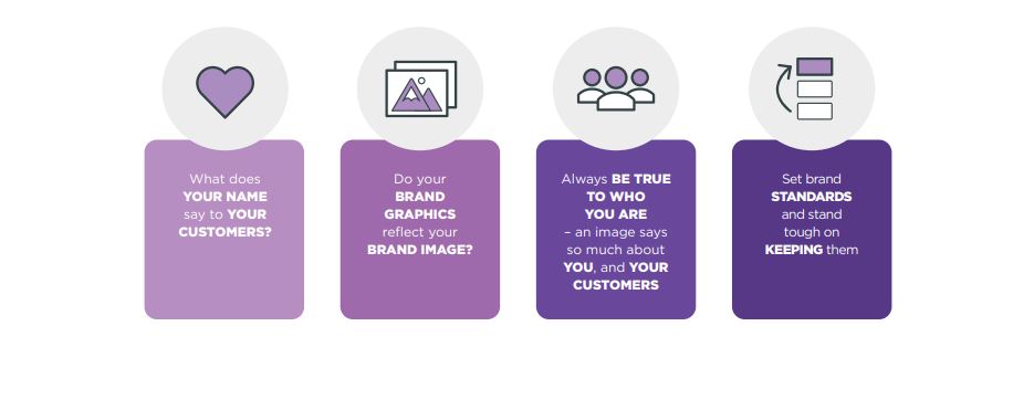 Why Your Brand is Your Most Precious Asset.