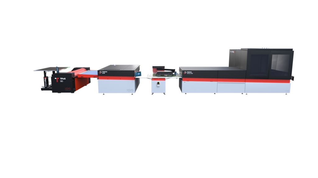 XSYS Announces Price Increases Across ThermoFlexX Prepress Portfolio.