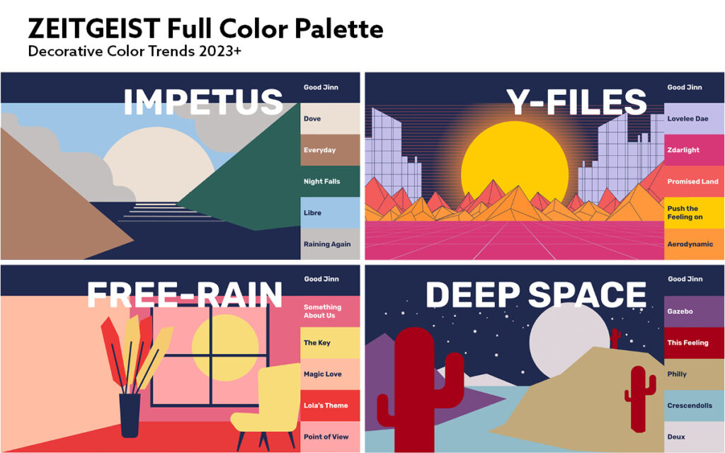 "ZEITGEIST” Decorative Color Trends 2023+: full color palette from traditional, natural driven soft tones to intense and bright shades.
