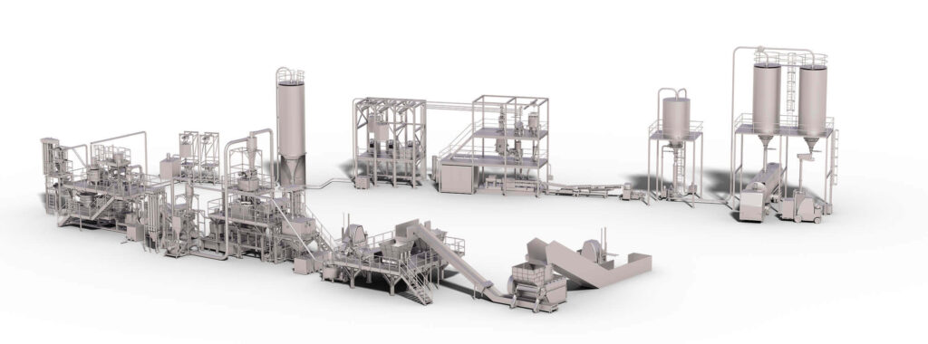 High-Efficiency Technologies For Manufacturing, Compounding, and Plastics Recycling